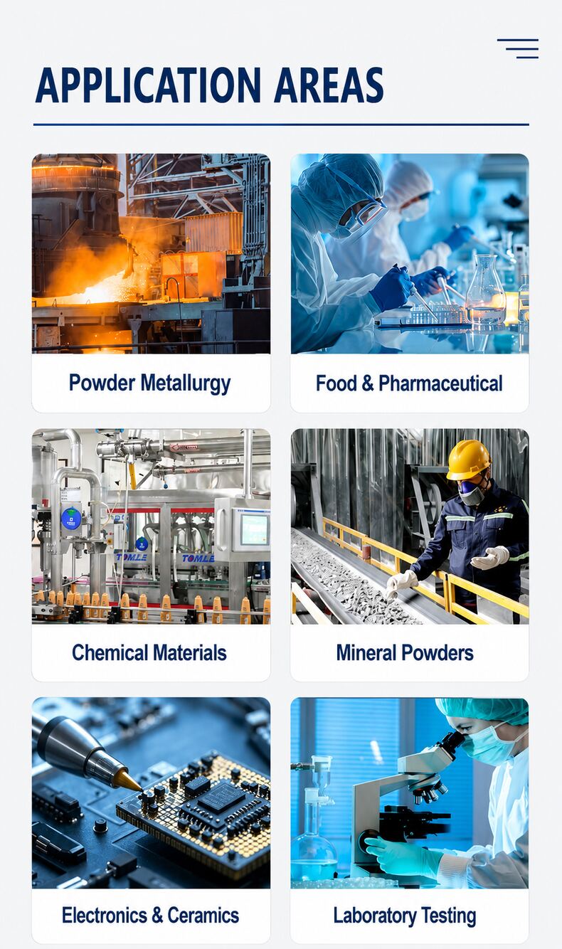 Application areas for ultrasonic-assisted fine-powder screening
