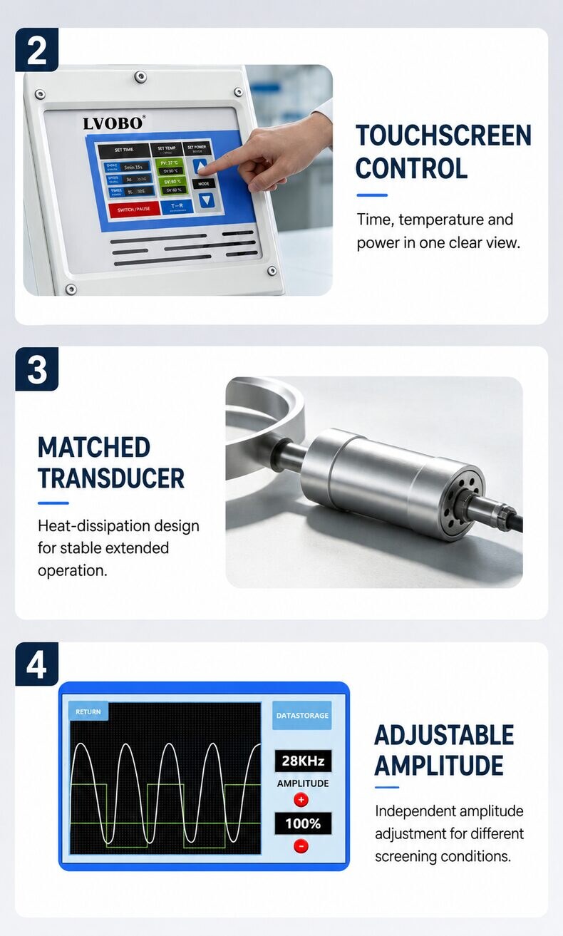 LVBO touchscreen control matched transducer and adjustable ultrasonic output