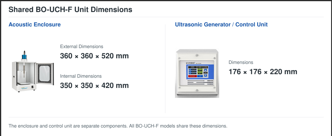 Separate BO-UCH-F units: enclosure external 360 &times; 360 &times; 520 mm, internal 350 &times; 350 &times; 420 mm; generator/control unit 176 &times; 176 &times; 220 mm